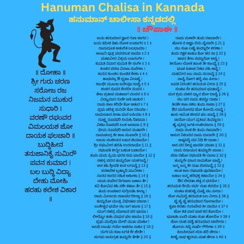 Hanuman Chalisa Kannada image